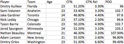 Screen Shot 2014-08-12 at 11.14.38 PM