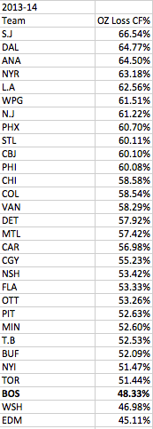 Screen Shot 2014-08-25 at 3.20.28 PM