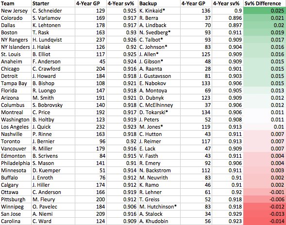 Screen Shot 2014-11-12 at 4.50.05 PM