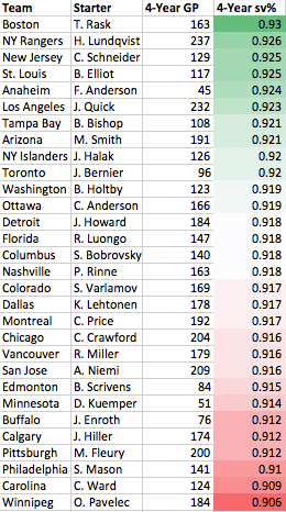 Screen Shot 2014-11-12 at 4.52.45 PM