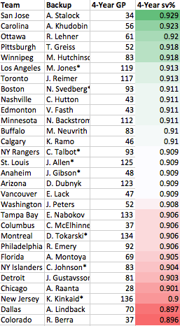 Screen Shot 2014-11-12 at 4.52.58 PM
