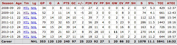 Screen Shot 2014-12-23 at 12.38.47 PM