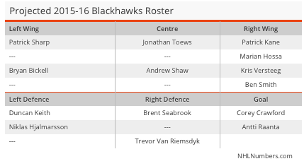 Screen Shot 2015-02-02 at 2.13.48 PM