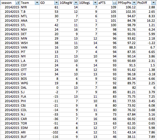 Screen Shot 2015-09-12 at 1.24.20 PM