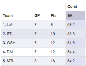 Screen Shot 2015-10-24 at 2.25.58 PM